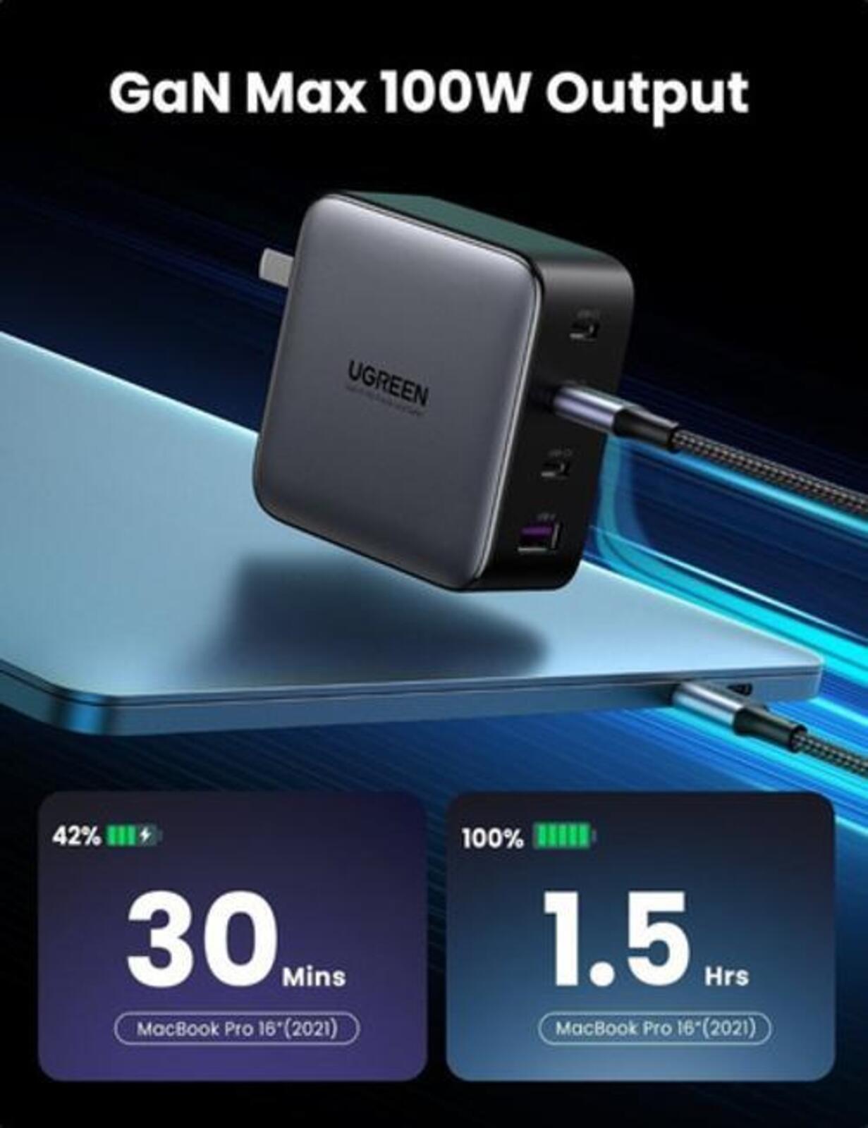 Foto 3 | Cargador de Pared Carga Rápida 100w Gan 3 Usb C 1 Usb Ugreen 40737 Negro