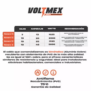 Foto 5 | Cable Eléctrico Voltmex Calibre 8 Blanco Rollo de 100 M