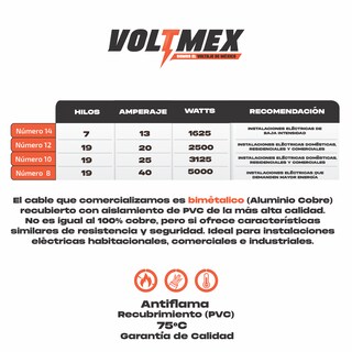 Foto 4 | Cable Eléctrico Voltmex Calibre 12 Verde Rollo 50 M