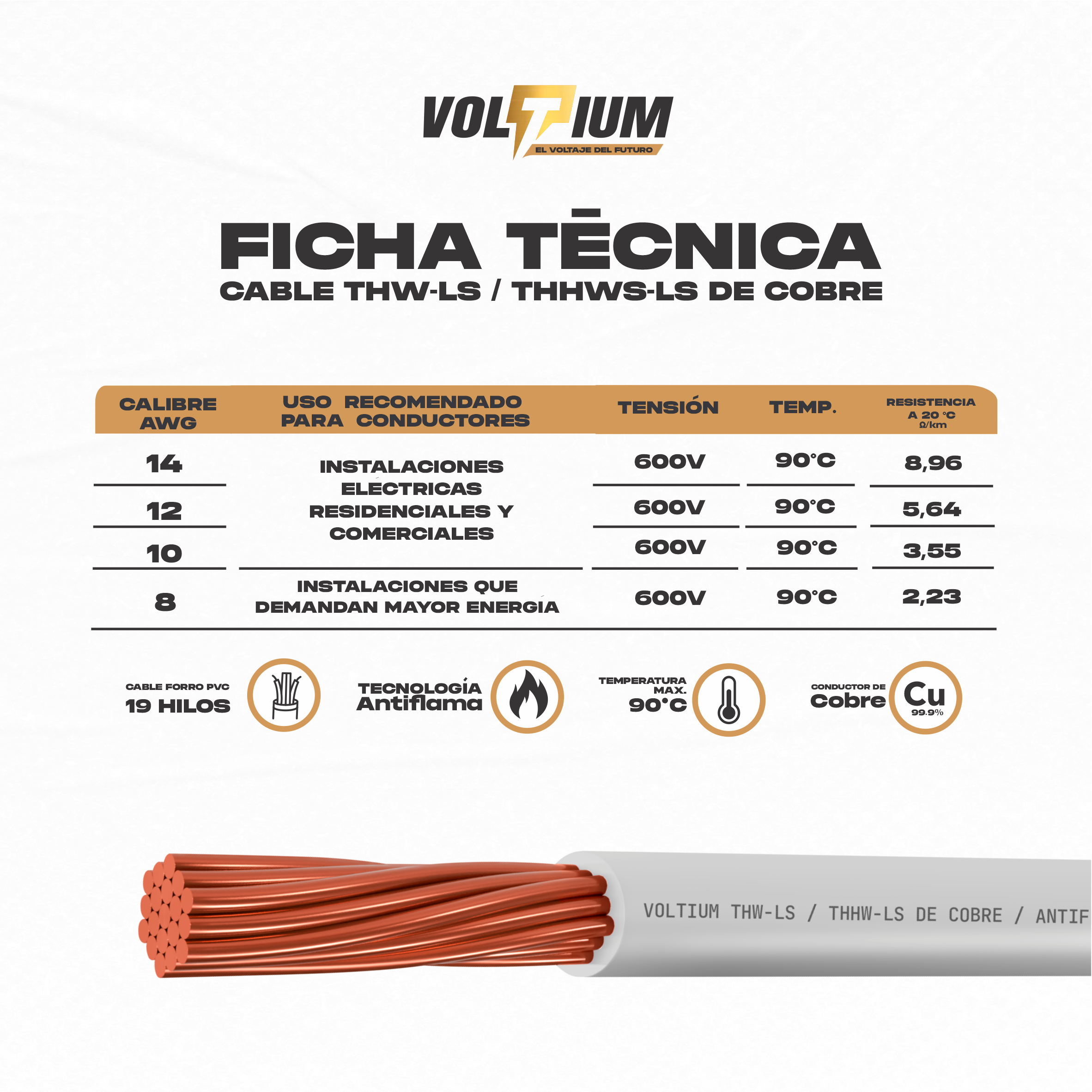 Foto 4 pulgar | Cable Eléctrico Voltium Thw-ls / Thhw-ls, Calibre 14 Blanco 100% Cobre 100m