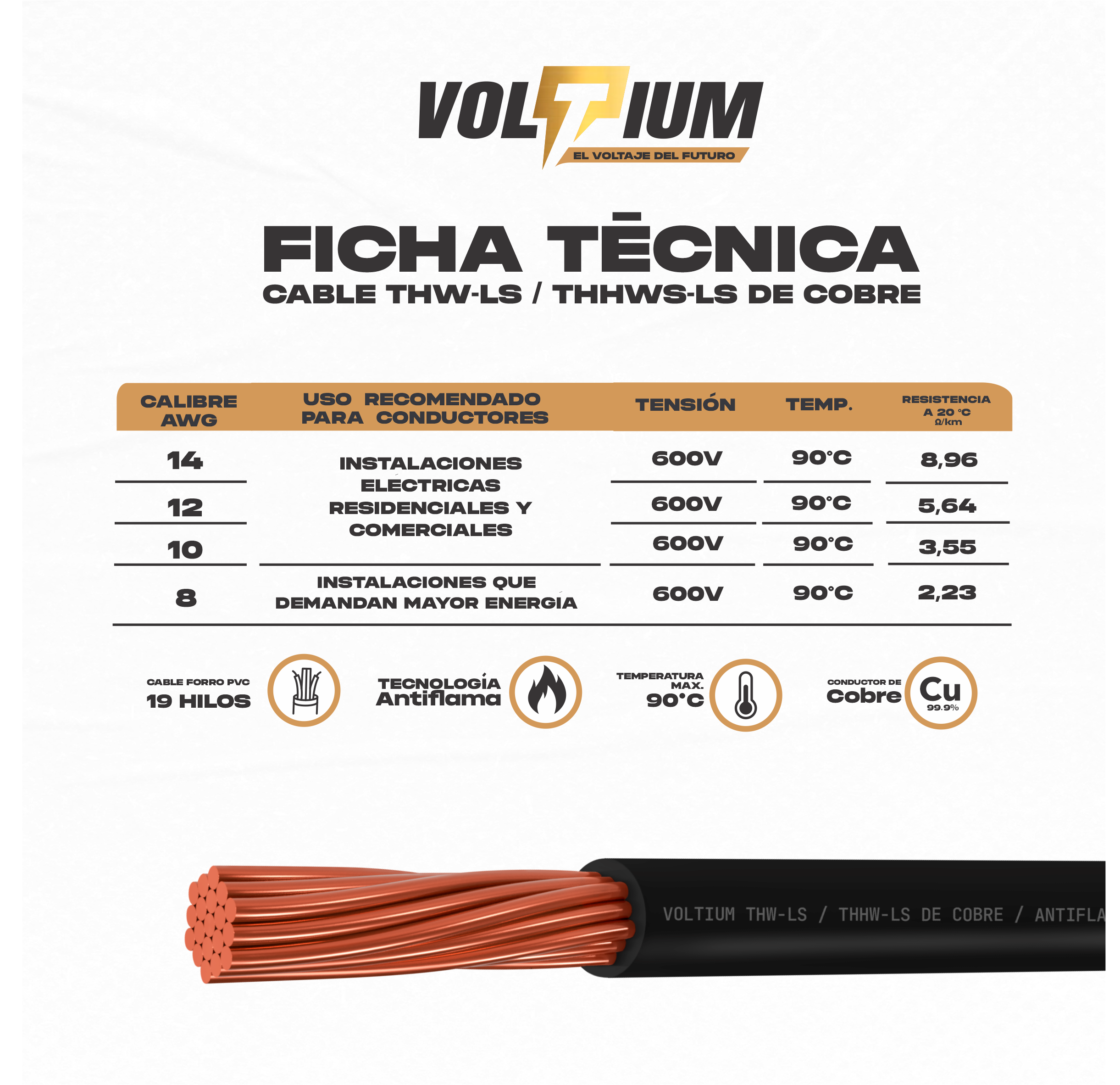 Foto 4 pulgar | Cable Eléctrico Voltium Thw-ls / Thhw-ls, Calibre 14 Negro 100% Cobre 100m