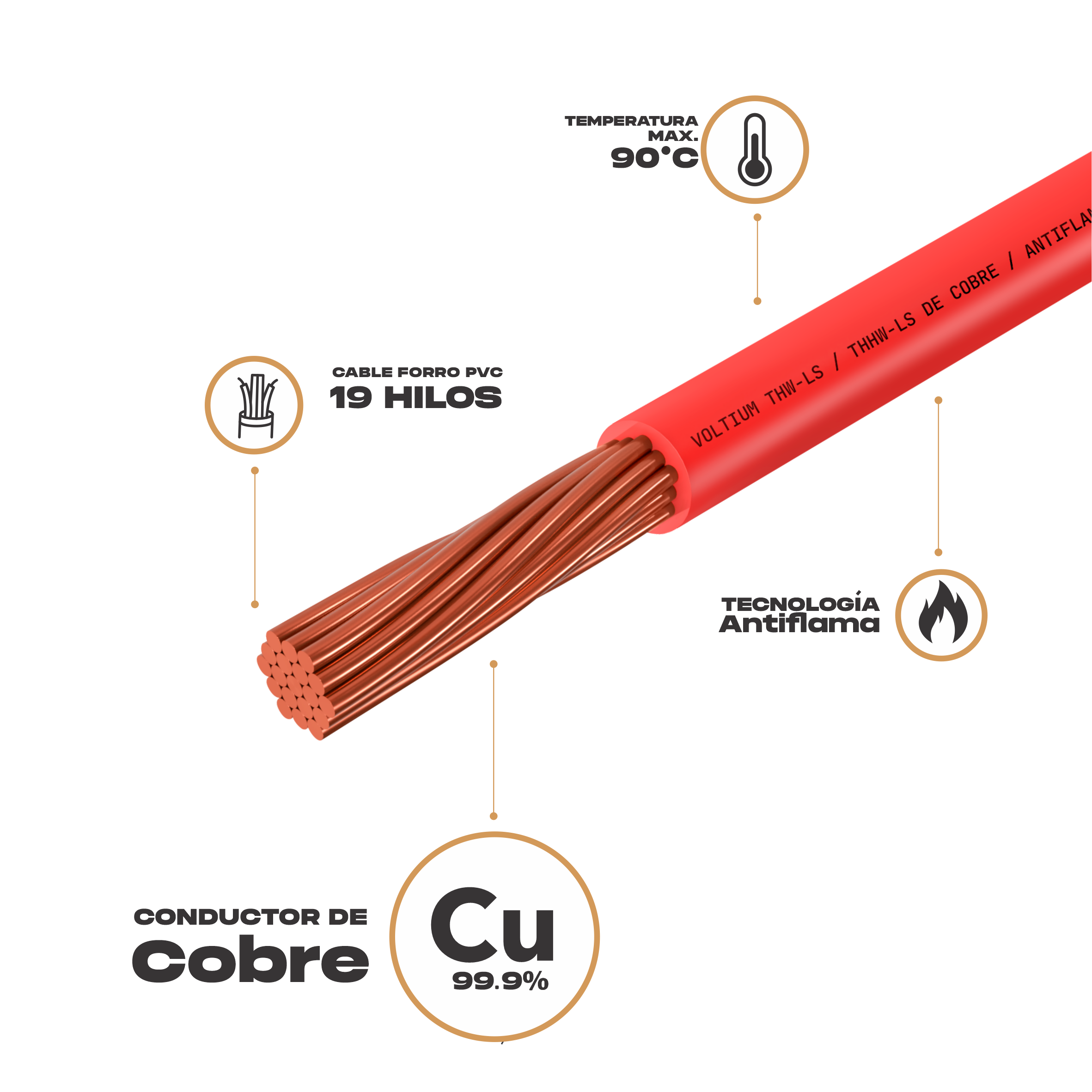 Foto 3 pulgar | Cable Eléctrico Voltium Thw-ls / Thhw-ls, Calibre 12 Rojo 100% Cobre 100m