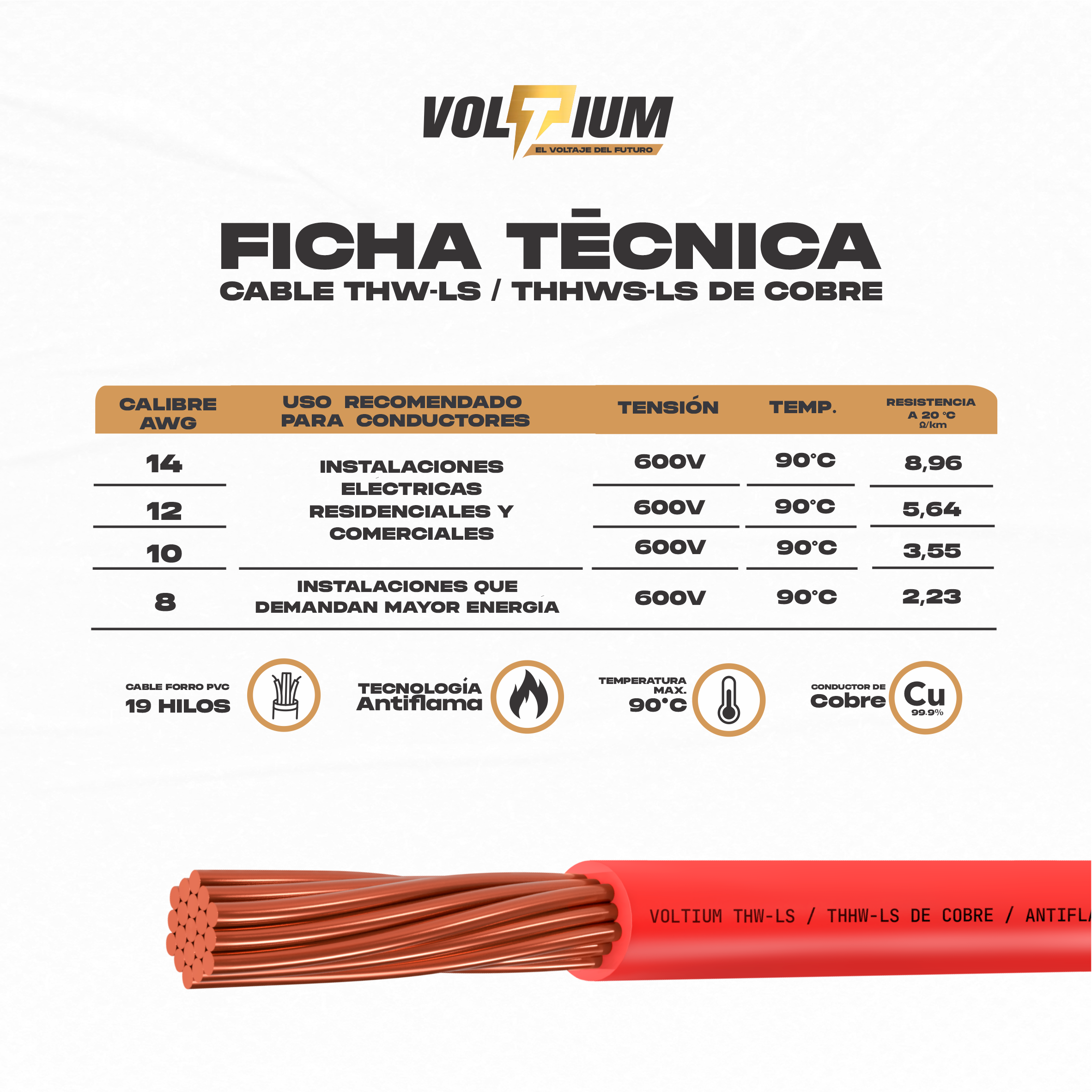 Foto 4 pulgar | Cable Eléctrico Voltium Thw-ls / Thhw-ls, Calibre 12 Rojo 100% Cobre 100m