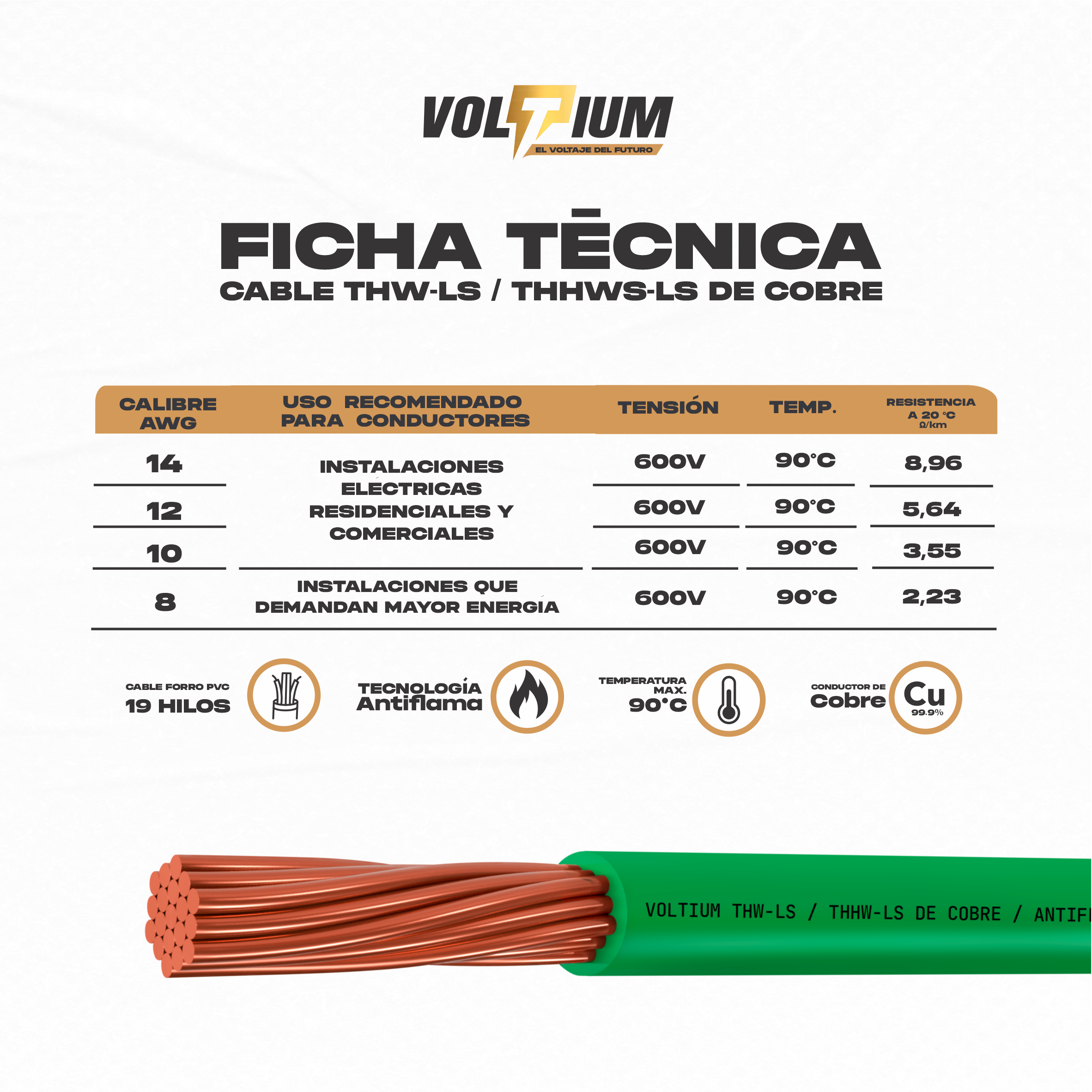 Foto 4 pulgar | Cable Eléctrico Voltium Thw-ls / Thhw-ls, Calibre 10 Verde 100% Cobre 100m