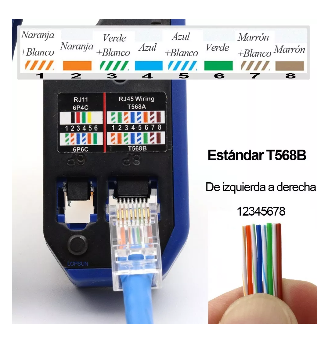 Foto 4 pulgar | Pinza Pelacables de Cable Red Rj45 Cat6 Cat5e Cat5 Rj11 Rj12 Negro y Azul