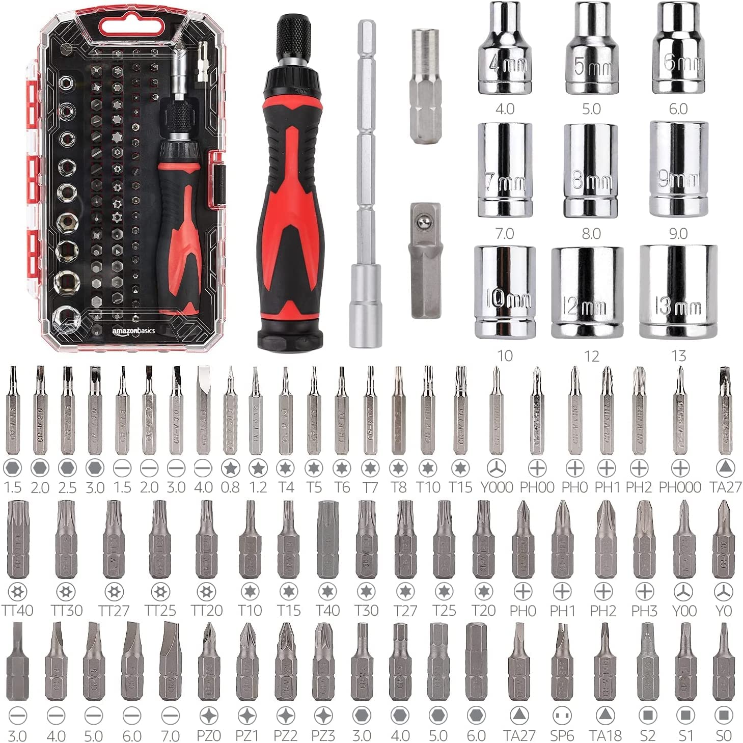 Foto 1 | Juego De Herramientas Amazon Basics: Llave De Trinquete Magnética De 73 Piezas - Venta Internacional.