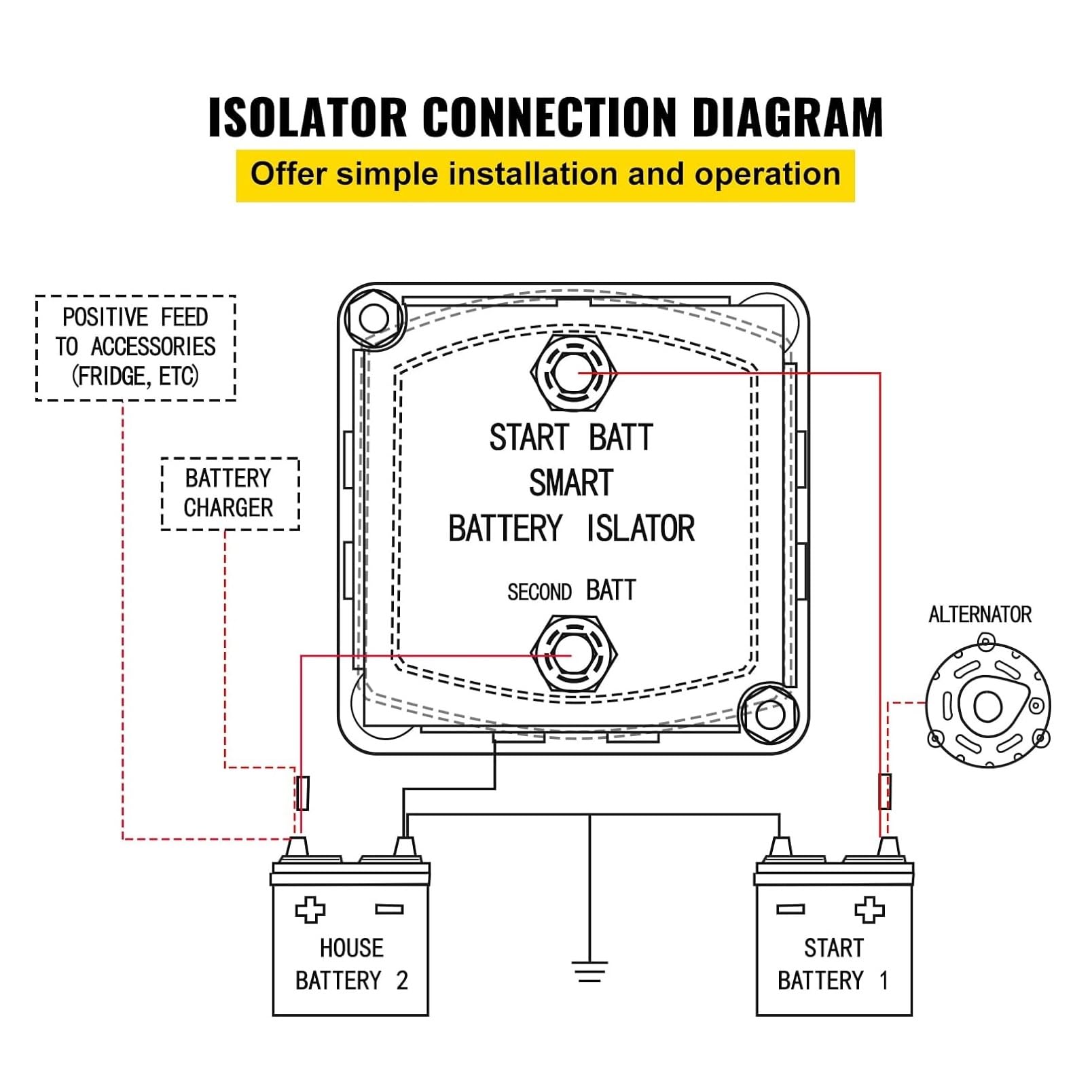 Foto 5 pulgar | Kit De Relés De Carga Dividida Vevor De 6 M Y 12 V Con Sensor De Voltaje De 140 Amperios - Venta Internacional.