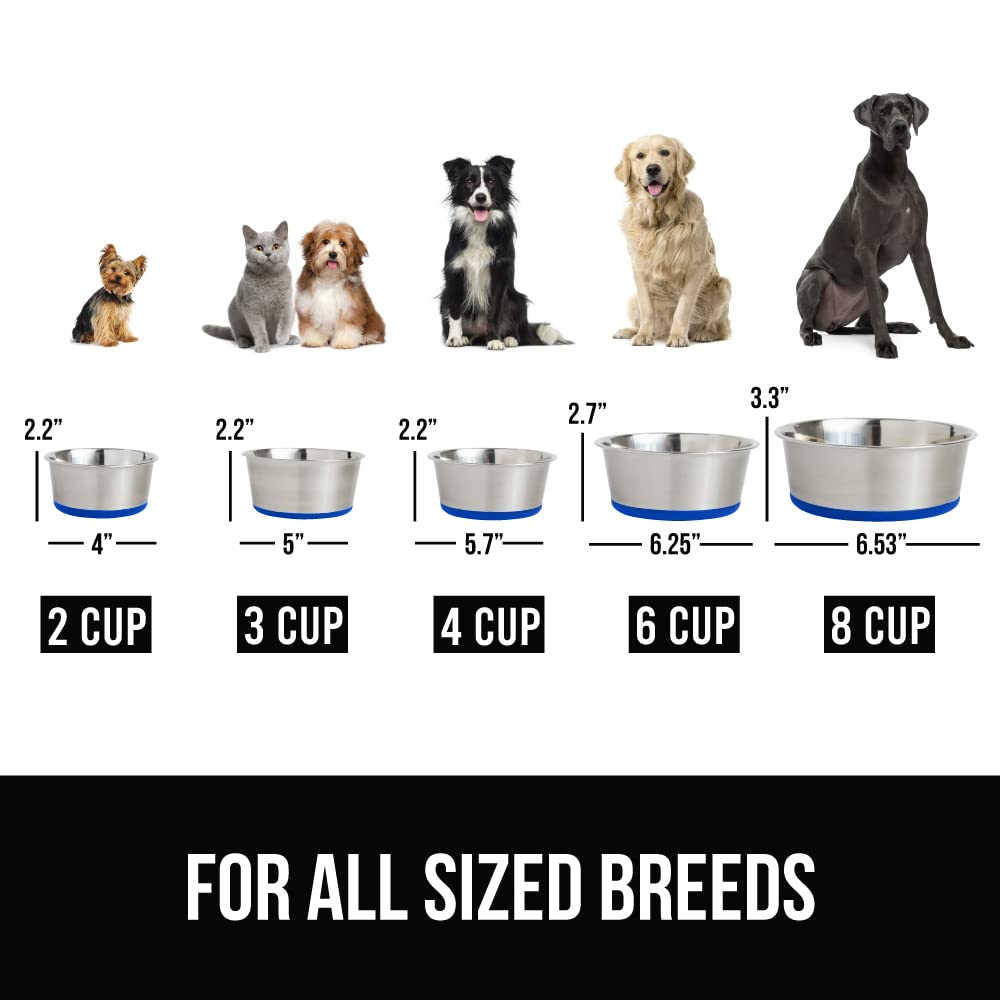 Foto 6 | Cuenco Para Perros Gorilla Grip De Acero Inoxidable, Juego De 2 Unidades, 1 Litro - Venta Internacional.