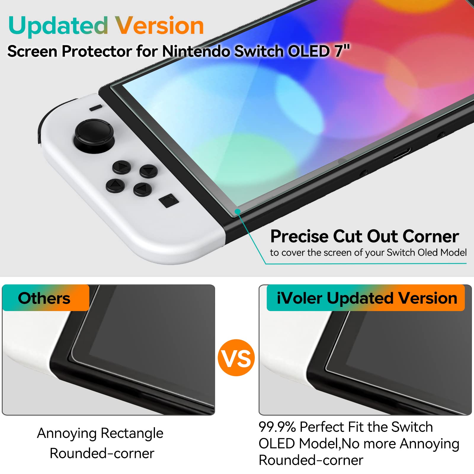 Foto 4 pulgar | Protector De Pantalla Ivoler De Cristal Templado Oled Para Nintendo Switch - Venta Internacional.