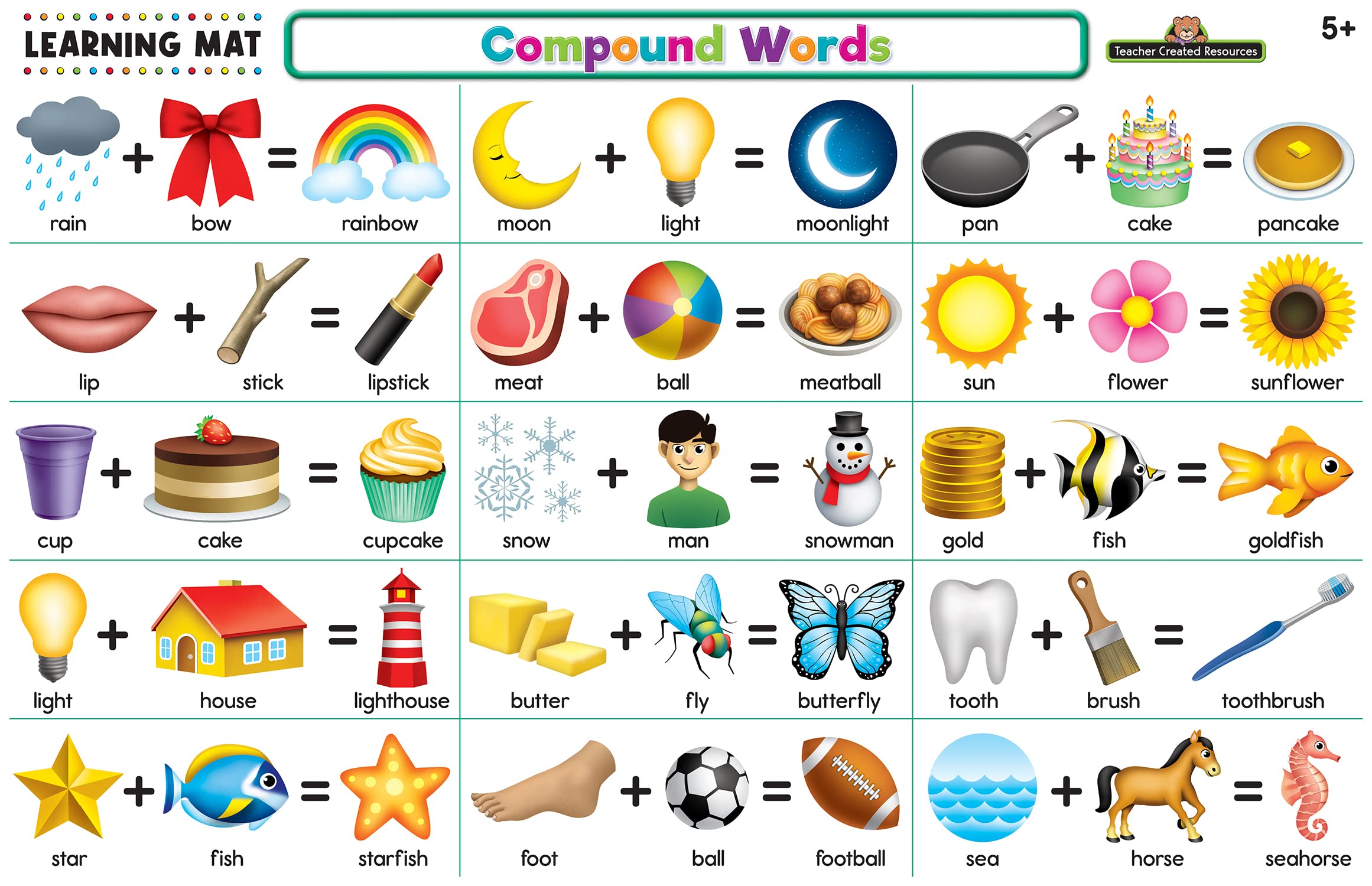 Foto 3 pulgar | Learning Mat Recursos Creados Por El Profesor Palabras Compuestas - Venta Internacional.