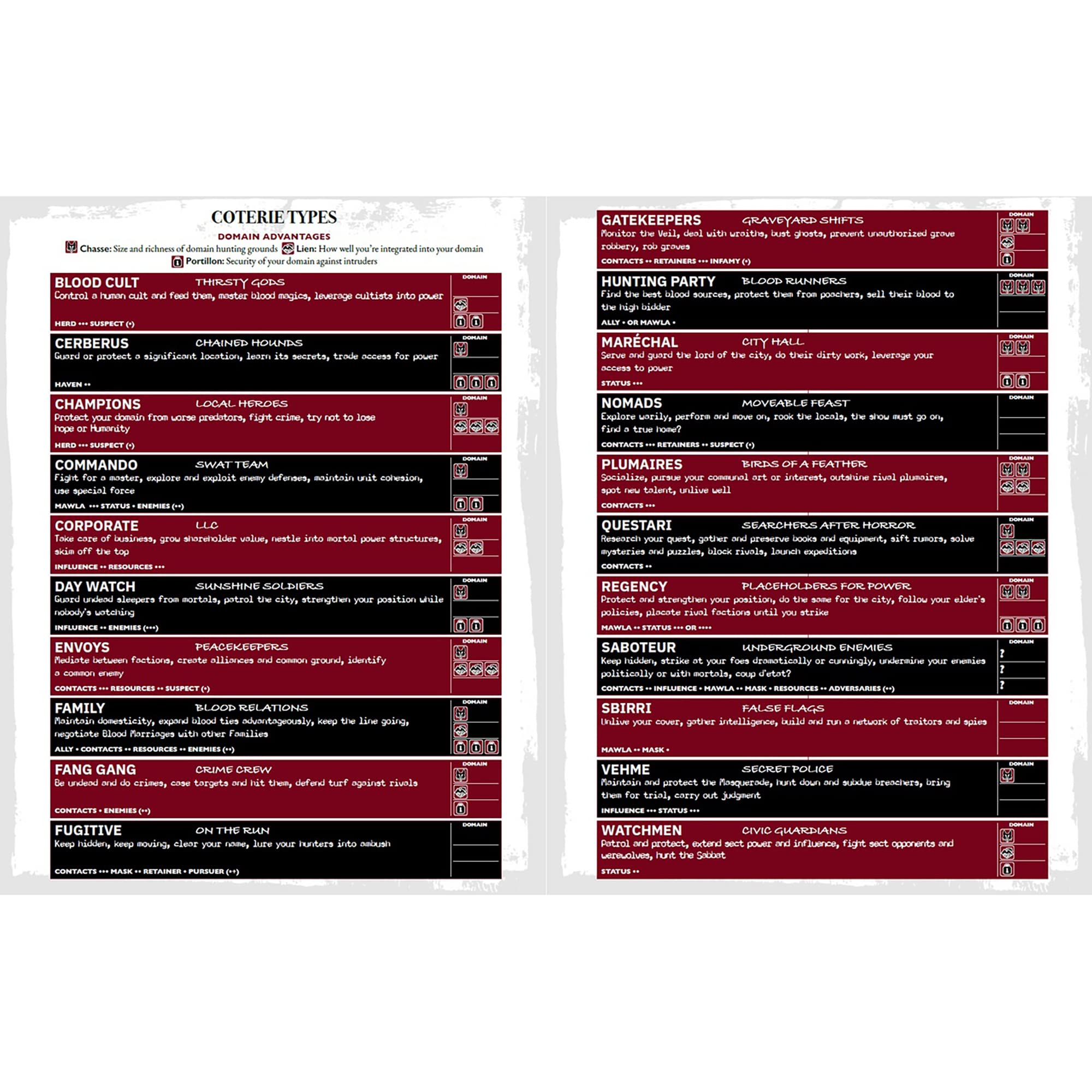 Foto 6 | Guía del Jugador del Juego Renegade-Game Studios Vampire 5th Edition - Venta Internacional