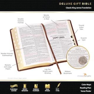 Foto 2 | Bible Christian Art Gifts Kjv Deluxe Gifts, Regalo Con Índice De Pulgar, Turquesa - Venta Internacional.