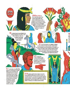 Foto 3 | Libro Herstory: Una Historia Ilustrada De Las Mujeres Editorial Lumen Autor Nacho M. Segarra, Cristina Daura ,