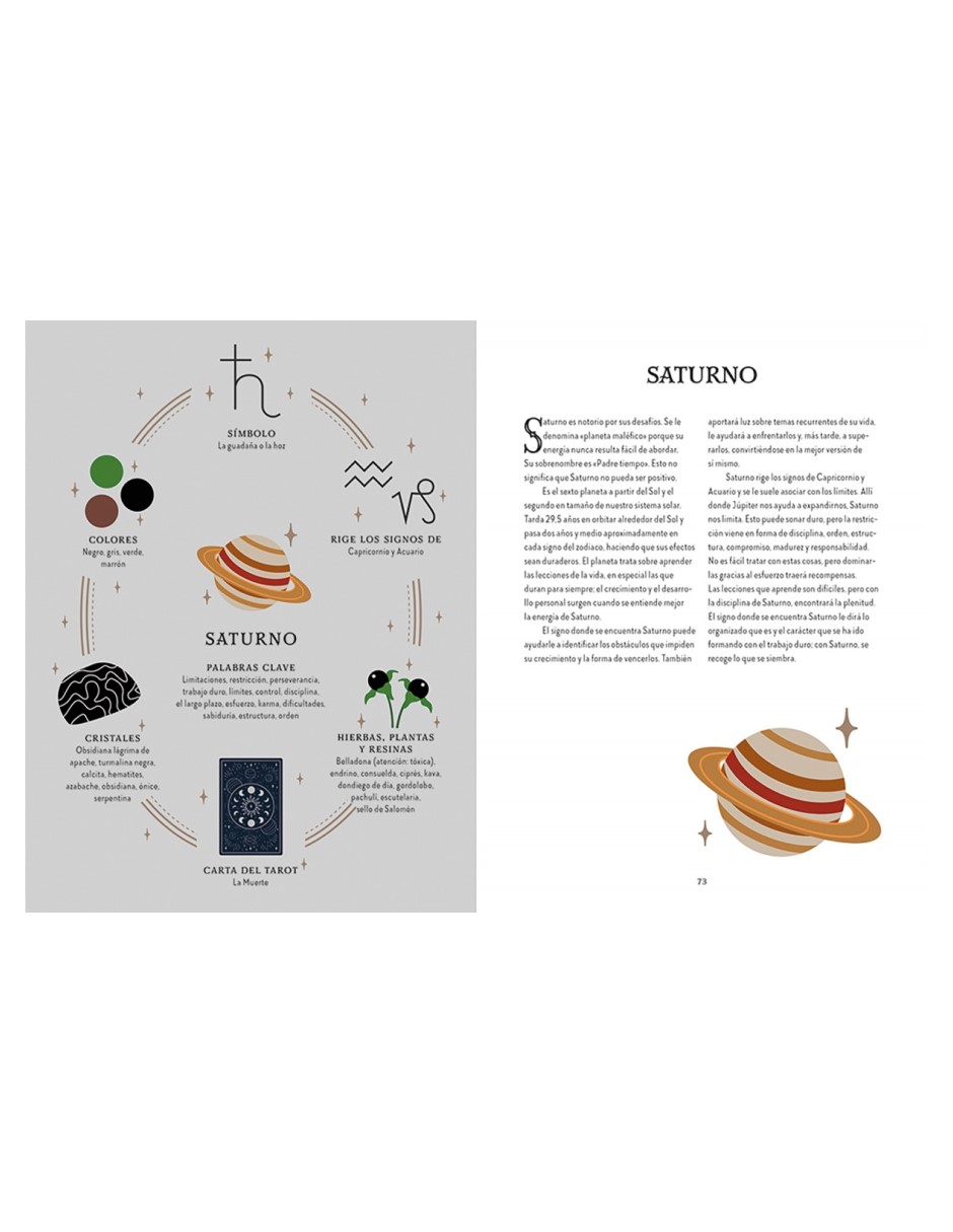 Foto 5 pulgar | Magia De La Astrologia, Guia Bruja Del Bosque Lindsay Squire Librero Tapa Blanda
