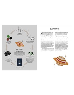 Foto 4 | Magia De La Astrologia, Guia Bruja Del Bosque Lindsay Squire Librero Tapa Blanda