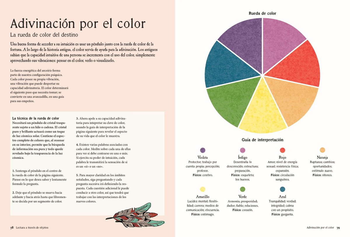 Foto 5 pulgar | Manual De Adivinación. Aprenda El Arte De La Adivinación De Lillian Verner-bonds Tapa Dura