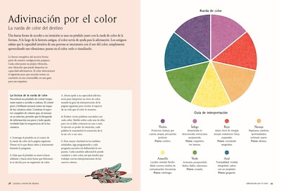 Foto 4 | Manual De Adivinación. Aprenda El Arte De La Adivinación De Lillian Verner-bonds Tapa Dura