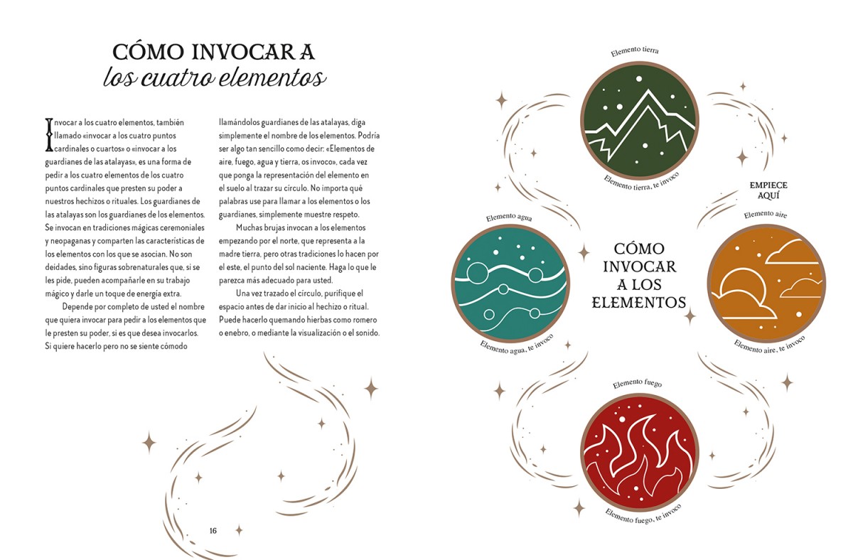 Foto 3 pulgar | Magia De La Tierra. Guía De La Bruja Del Bosque De Lindsay Squire Librero Tapa Blanda