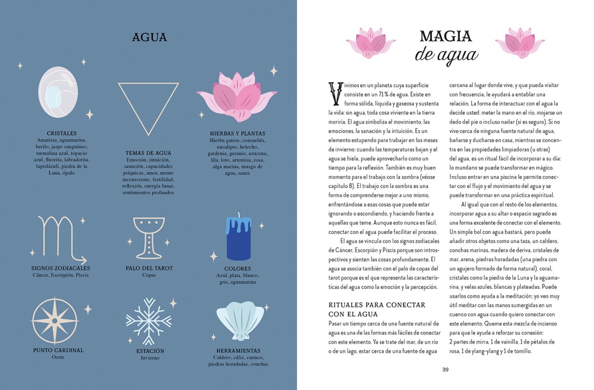 Foto 4 pulgar | Magia De La Tierra. Guía De La Bruja Del Bosque De Lindsay Squire Librero Tapa Blanda