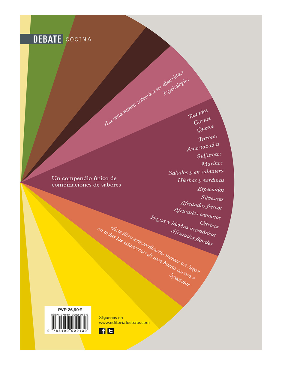 Foto 2 | La Enciclopedia de Los Sabores Editorial Debate Autor Niki Segnit