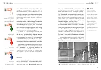 Foto 3 | Libro Tauromaquia De José María Esteban Libsa Tapa Dura