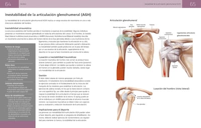 Foto 2 | Libro Anatomia de las Lesiones Deportivas Ana Barnsley