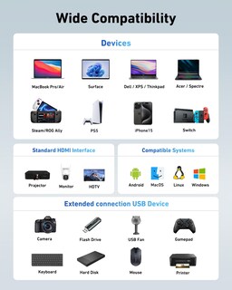 Foto 6 | Hub USB C Acer 9 en 1 con HDMI 4K carga PD de 100 W y múltiples puertos USB-A 3.1