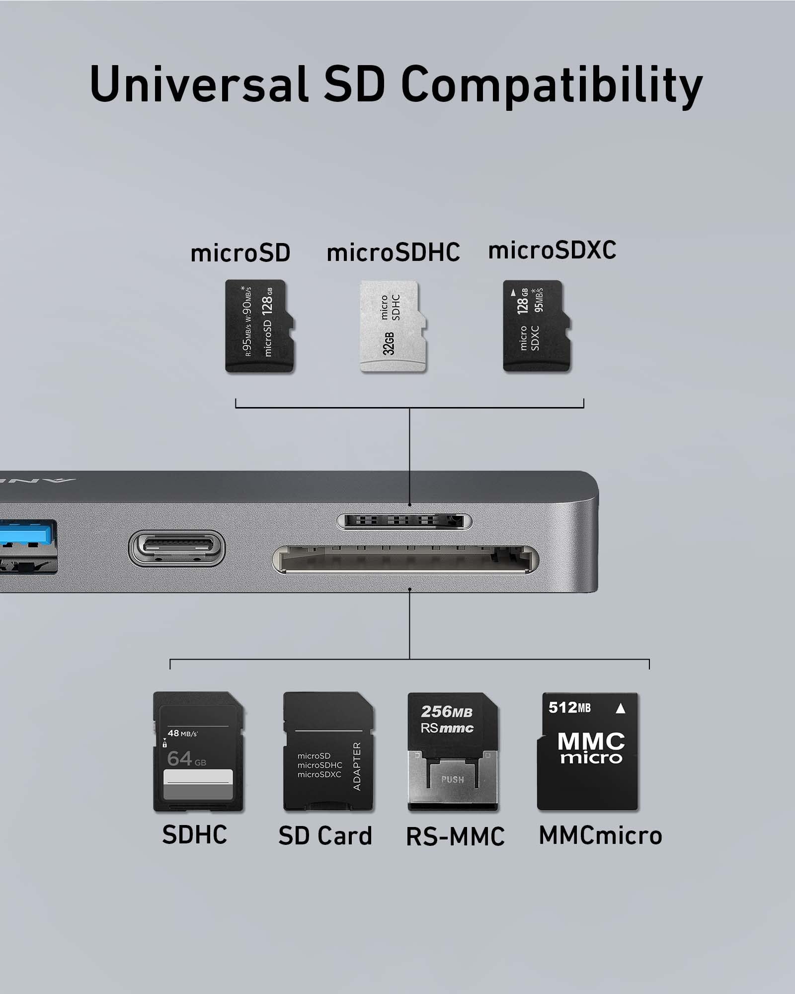 Foto 7 pulgar | Hub Usb C Anker 7 En 2 Para Macbook Con Suministro De Alimentación De 100 W - Venta Internacional.