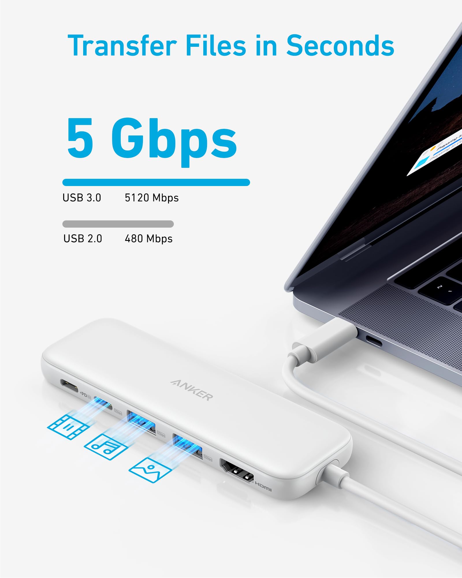 Foto 5 pulgar | Hub Usb-c Anker 332 5 En 1 Con Hdmi 4k Para Macbook Pro, Color Blanco - Venta Internacional.