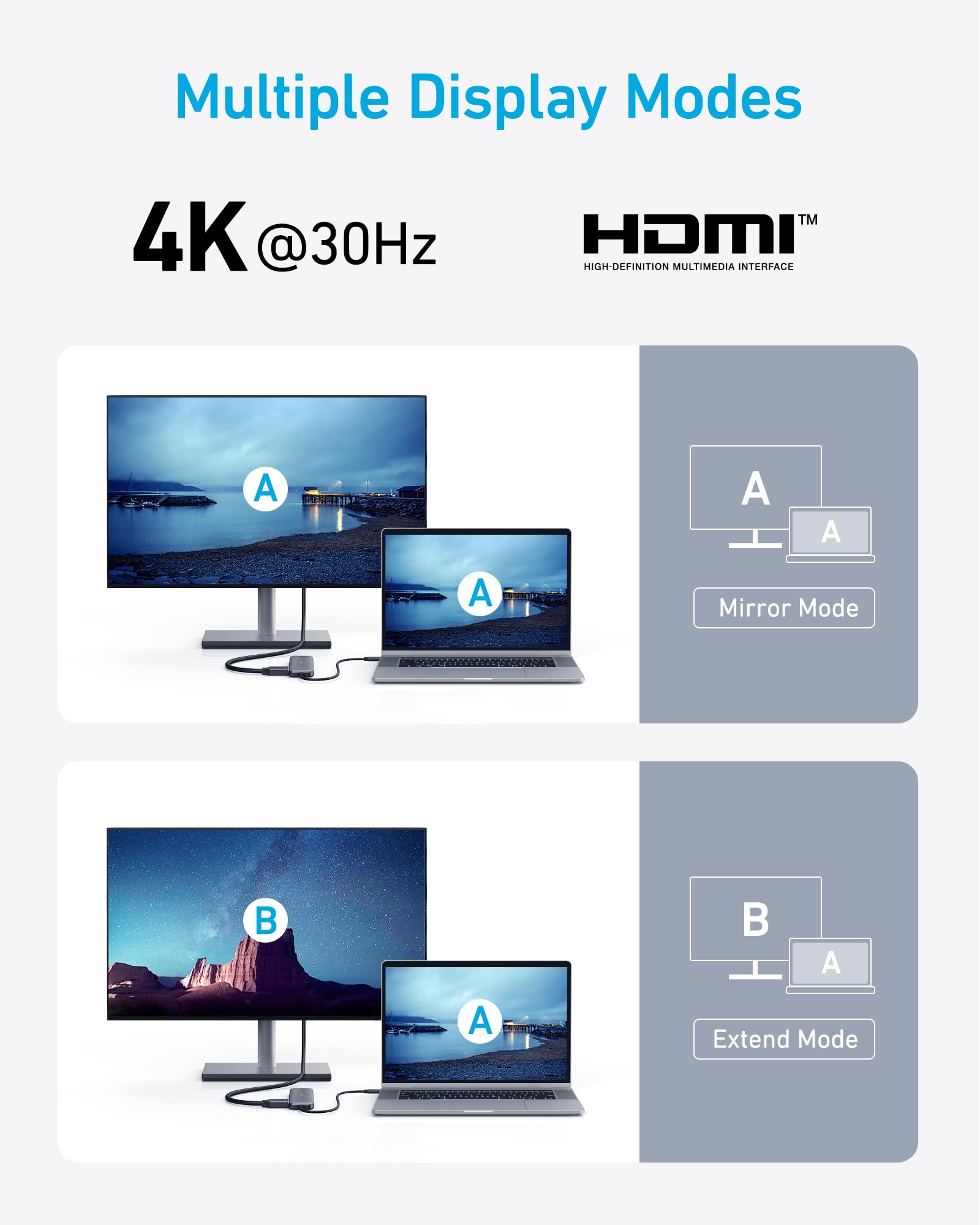Foto 5 | Hub Usb-c Anker 332 5 En 1 Con Hdmi 4k Para Macbook Pro, Color Blanco - Venta Internacional.
