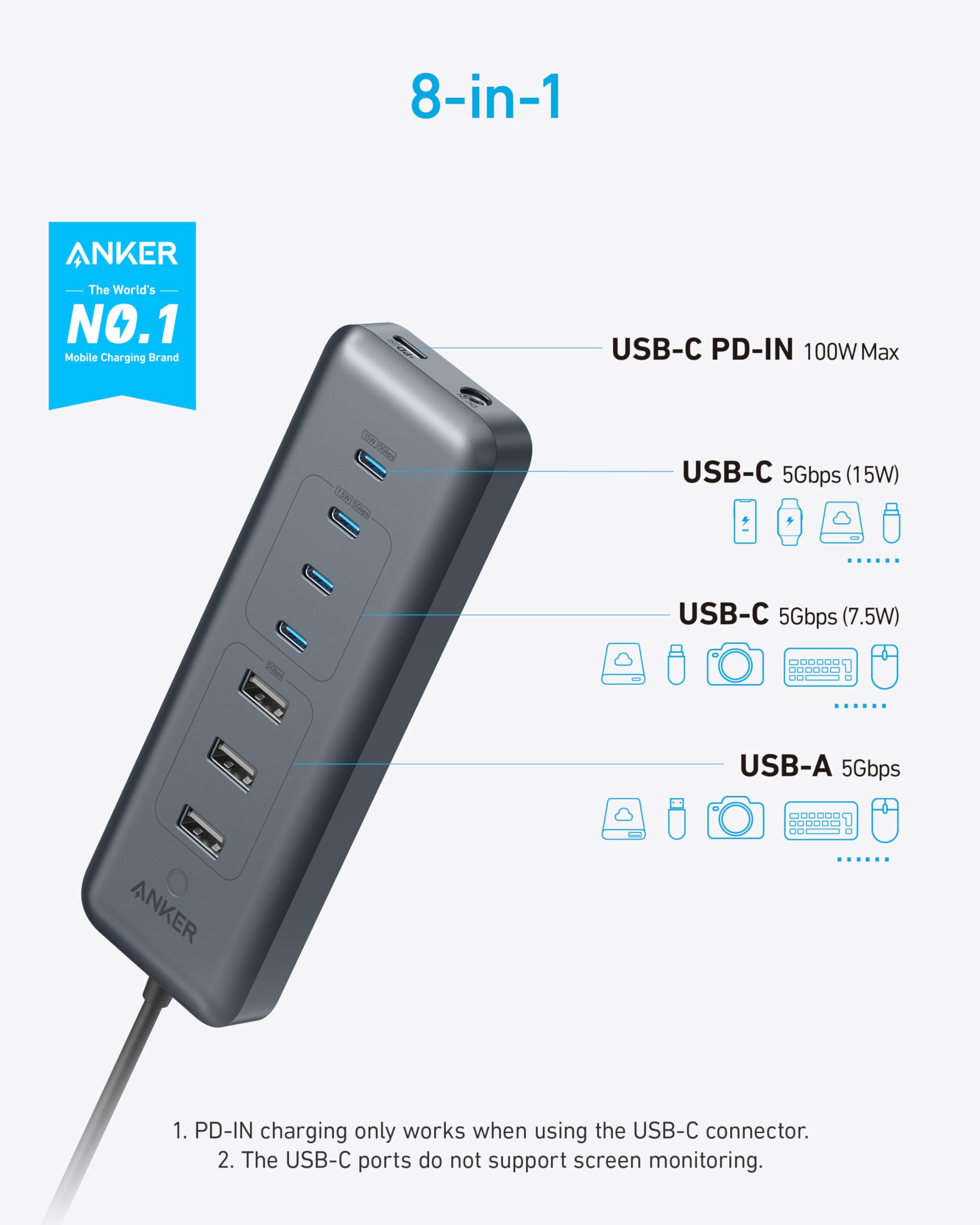 Foto 2 | Hub Usb-c Anker 8 En 1 De 5 Gbps De Datos Con 3 Usb-a, 4 Usb-c De 100 W Pd - Venta Internacional.