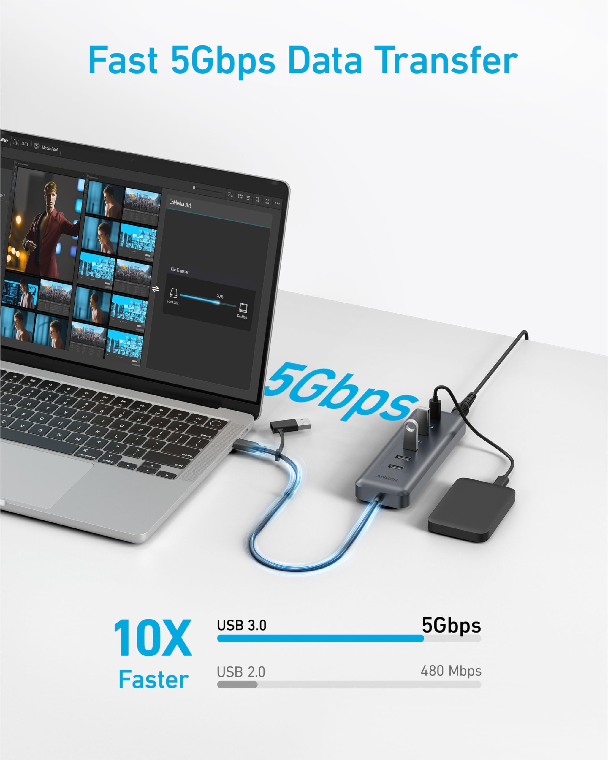 Foto 4 pulgar | Hub Usb-c Anker 8 En 1 De 5 Gbps De Datos Con 3 Usb-a, 4 Usb-c De 100 W Pd - Venta Internacional.