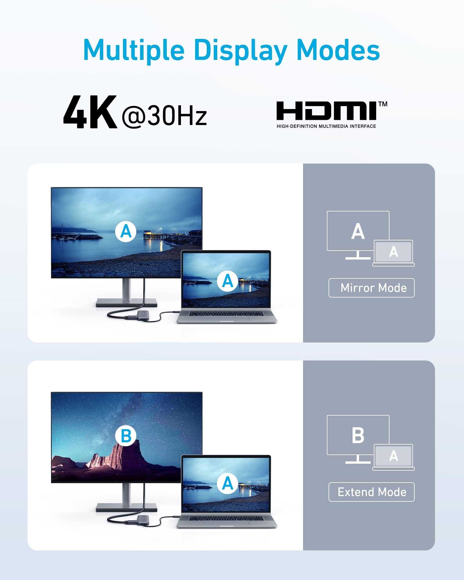 Foto 6 pulgar | Hub Usb-c Anker 332 5 En 1 Con Pantalla Hdmi 4k Para Macbook - Venta Internacional.