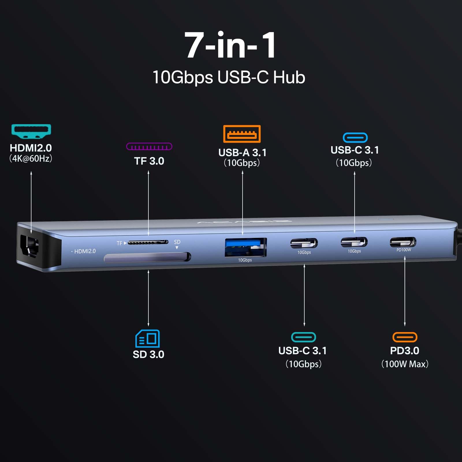 Foto 2 | Divisor Usb C Acasis 7 En 1 Con 4k @60hz Hdmi 100 W Pd - Venta Internacional.