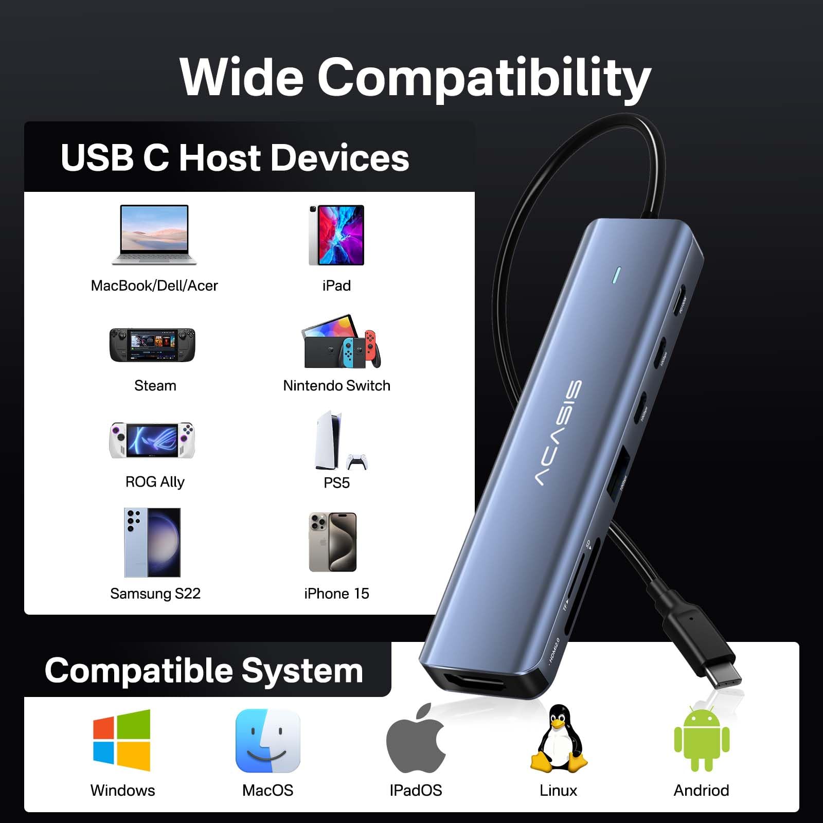 Foto 7 | Divisor Usb C Acasis 7 En 1 Con 4k @60hz Hdmi 100 W Pd - Venta Internacional.