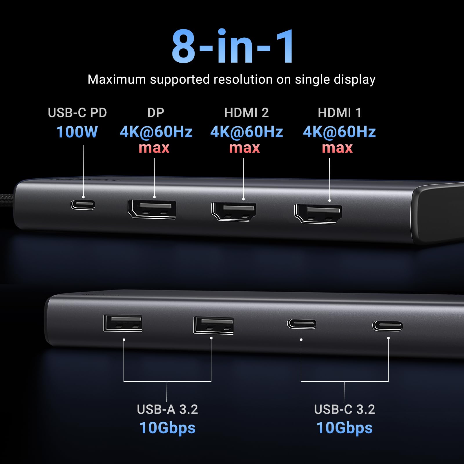 Foto 3 pulgar | Estación de Acoplamiento Ugreen 8 en 1 Dual 4k - Venta Internacional