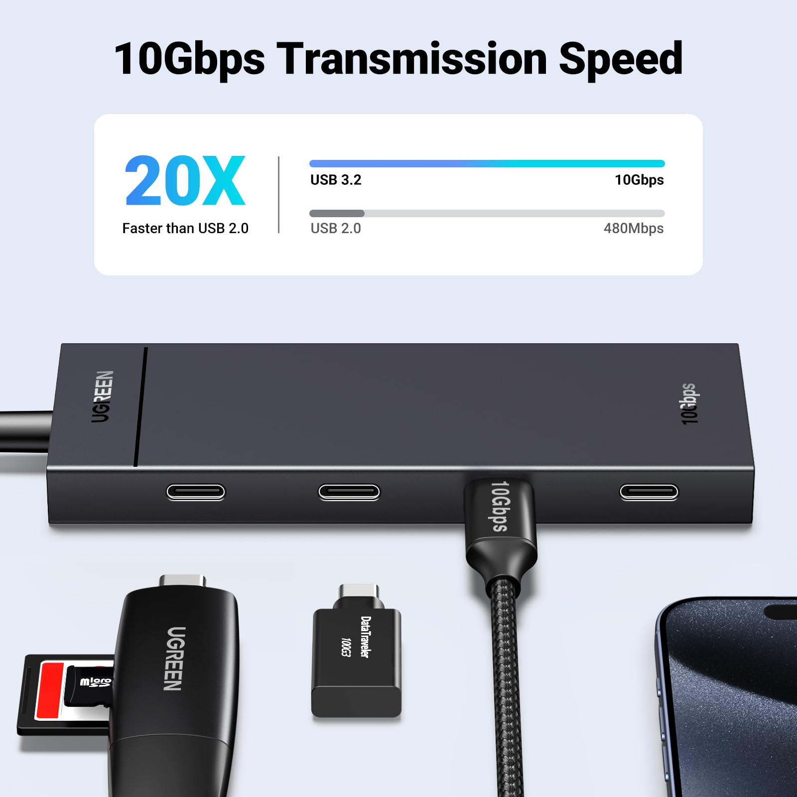 Foto 3 pulgar | Adaptador Ugreen Usb-C Hub 4 en 1 3.2 10 Gbps - Venta Internacional