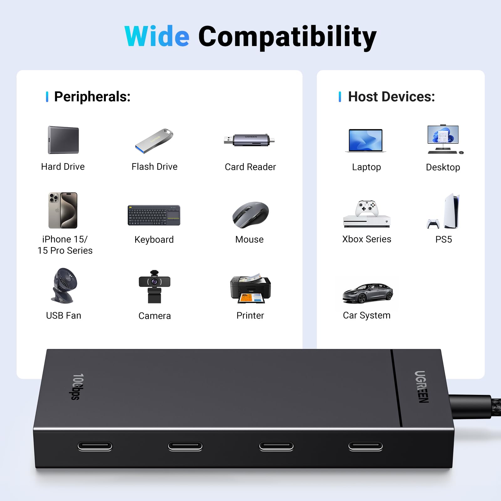 Foto 6 pulgar | Adaptador Ugreen Usb-C Hub 4 en 1 3.2 10 Gbps - Venta Internacional