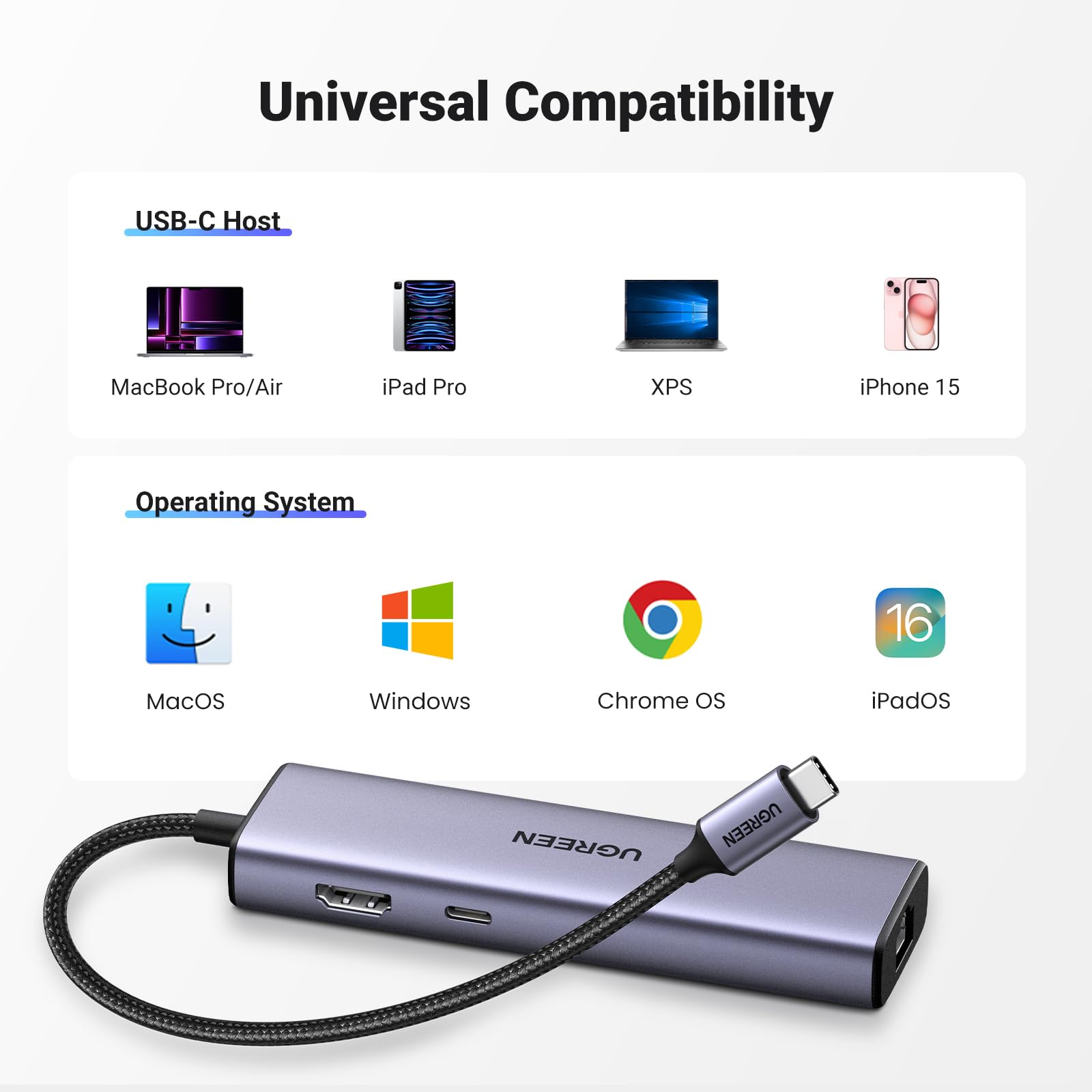 Foto 7 | Puertos Múltiples Ugreen para Usb-Venta Internacional