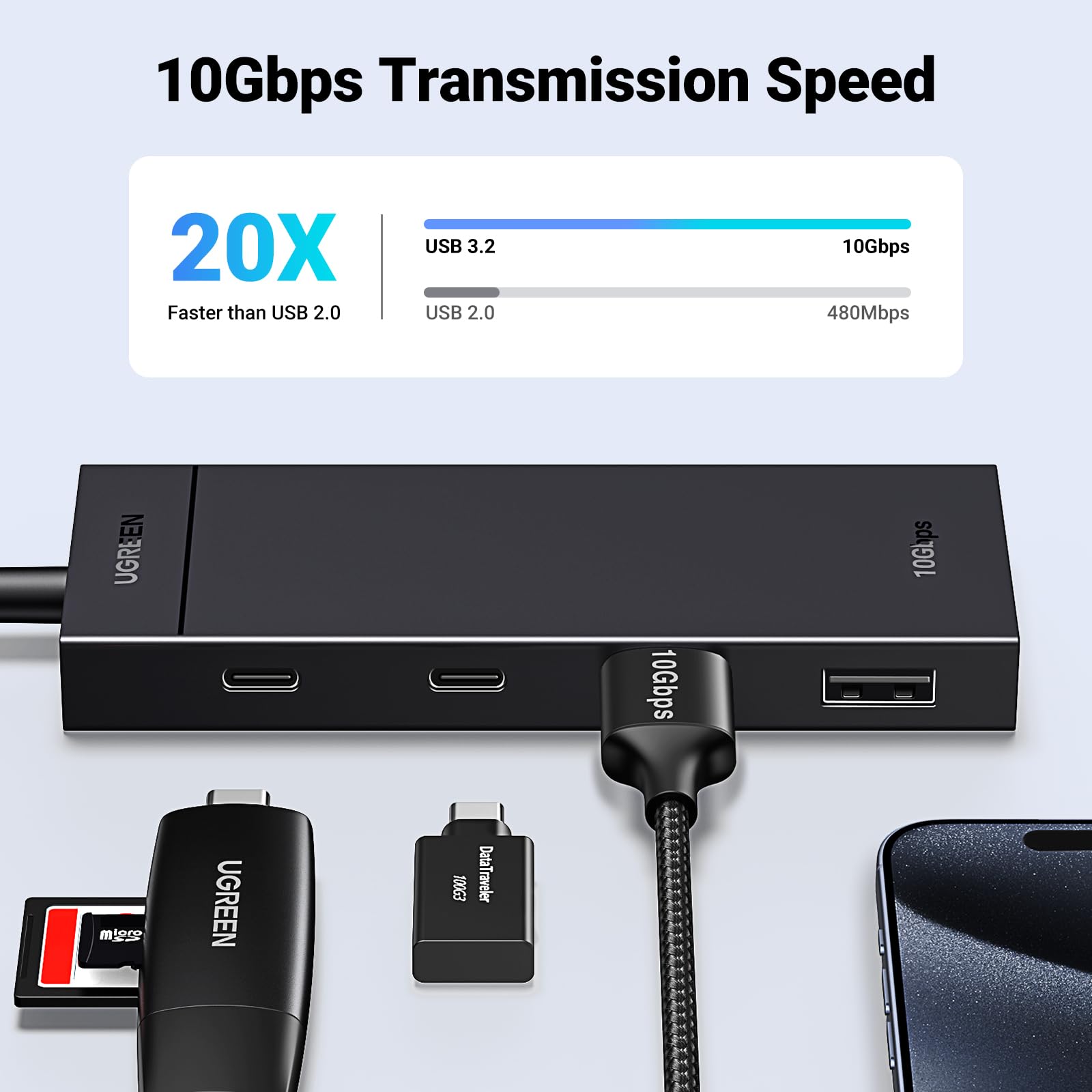 Foto 3 pulgar | Adaptador Ugreen Usb y Usb-C Hub 4 en 1 10 Gbps 3.2 - Venta Internacional
