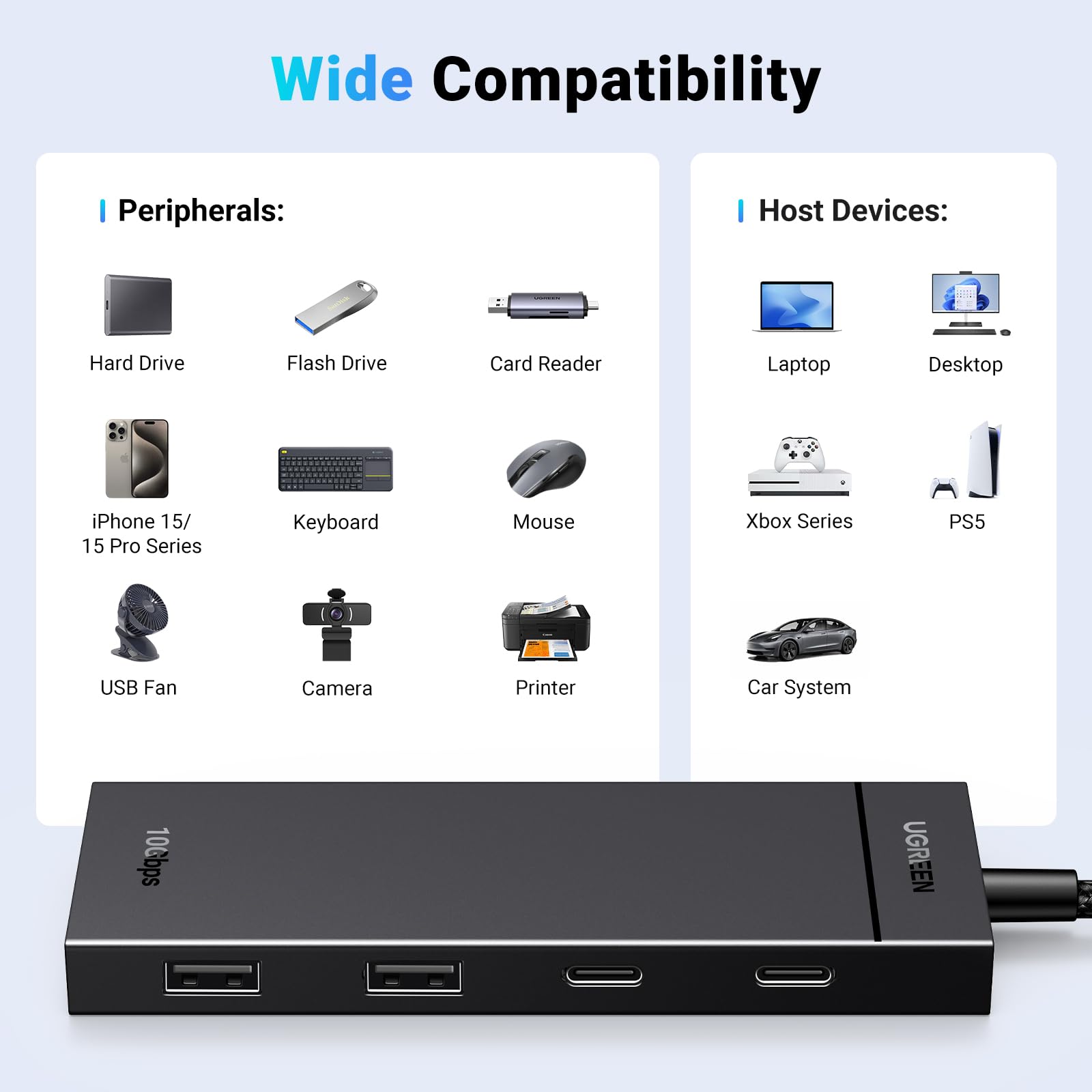 Foto 6 pulgar | Adaptador Ugreen Usb y Usb-C Hub 4 en 1 10 Gbps 3.2 - Venta Internacional