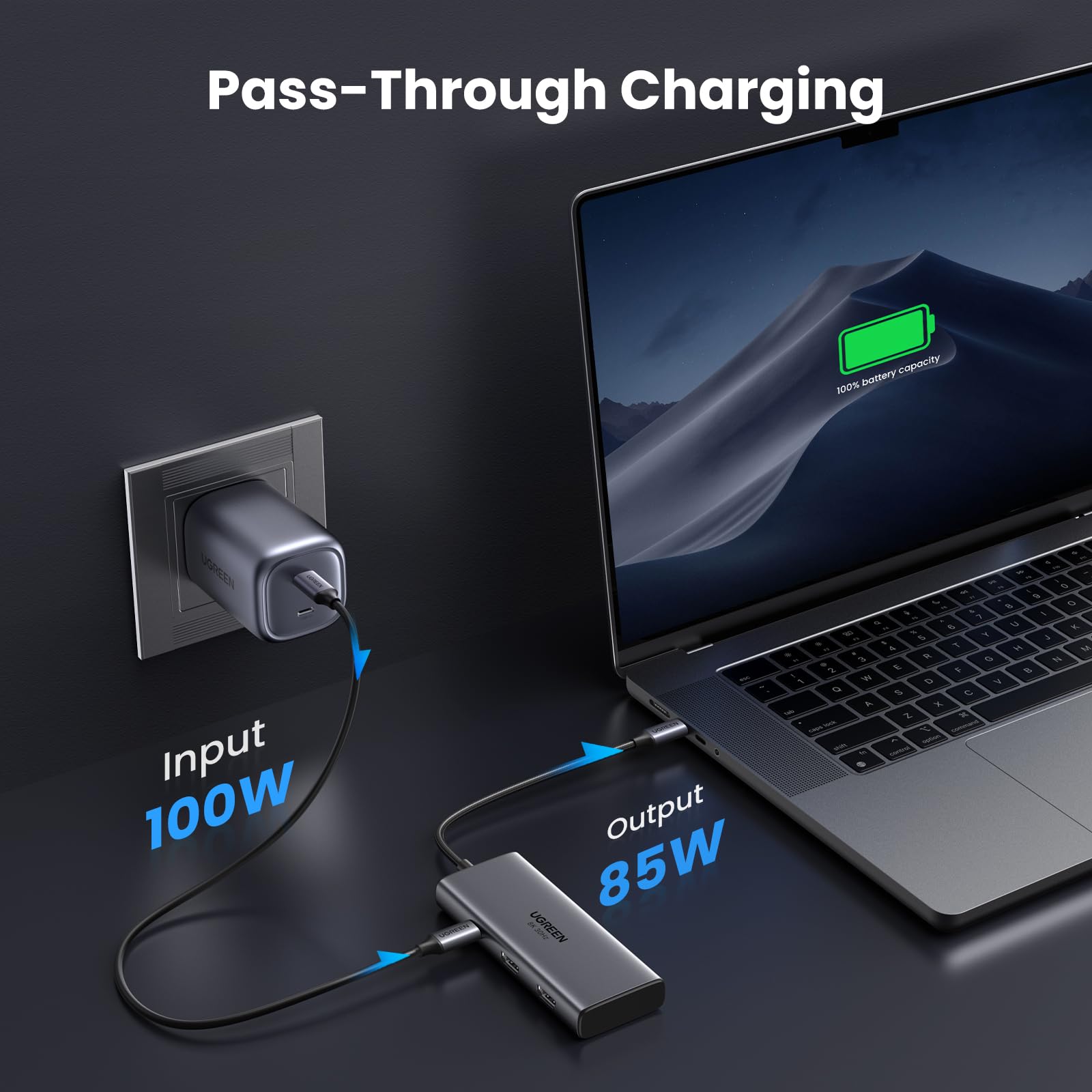 Foto 7 pulgar | Estación de Acoplamiento Ugreen para Laptop-Venta Internacional