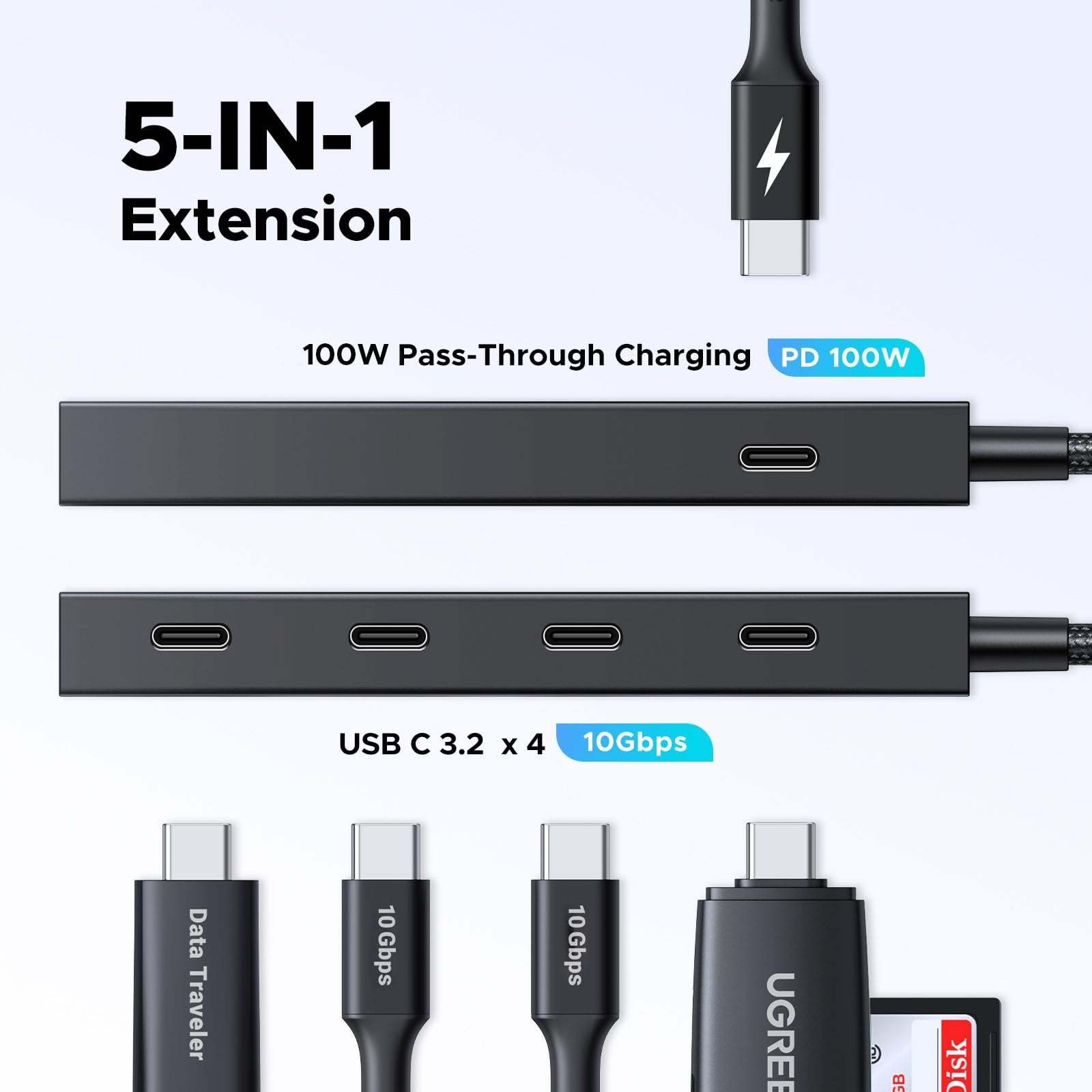 Foto 2 | Hub Usb C Ugreen Pd 100 W 10 Gbps 5 En 1 Con 4 Usb-c 3.2 - Venta Internacional.