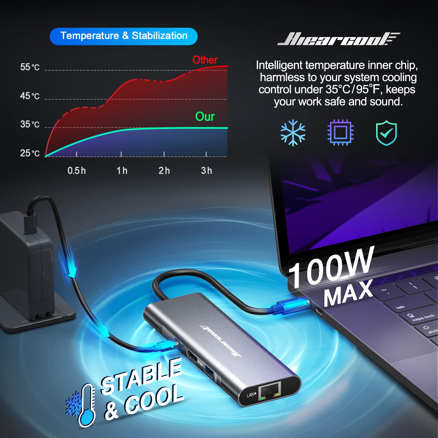 Foto 5 pulgar | Hub USB-C Ethernet Hiearcool 8 en 1 con HDMI 4K @60 para MacBook Pro - Venta Internacional