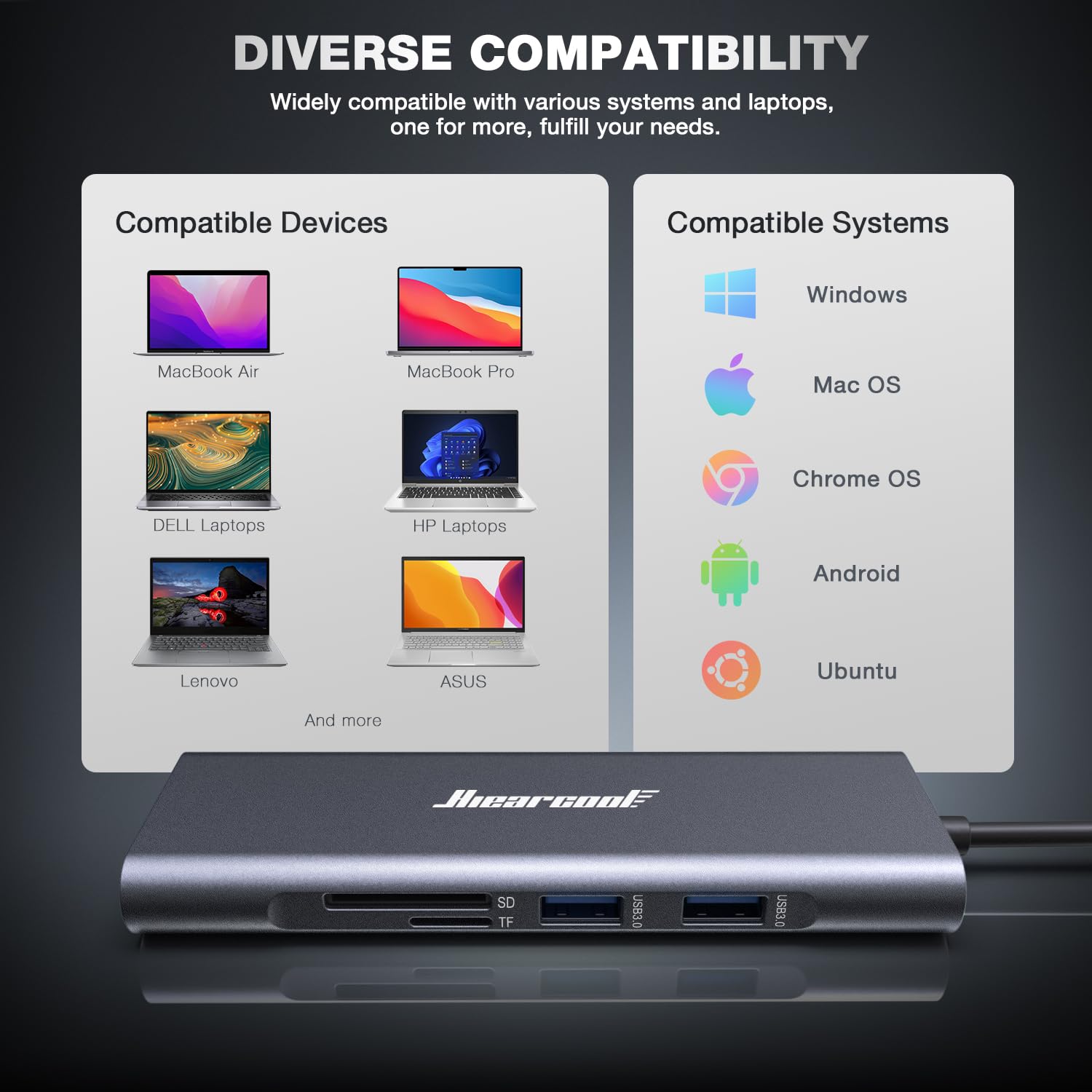 Foto 8 pulgar | Hub USB-C Ethernet Hiearcool 8 en 1 con HDMI 4K @60 para MacBook Pro - Venta Internacional