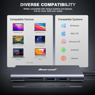 Foto 7 | Hub USB-C Ethernet Hiearcool 8 en 1 con HDMI 4K @60 para MacBook Pro - Venta Internacional