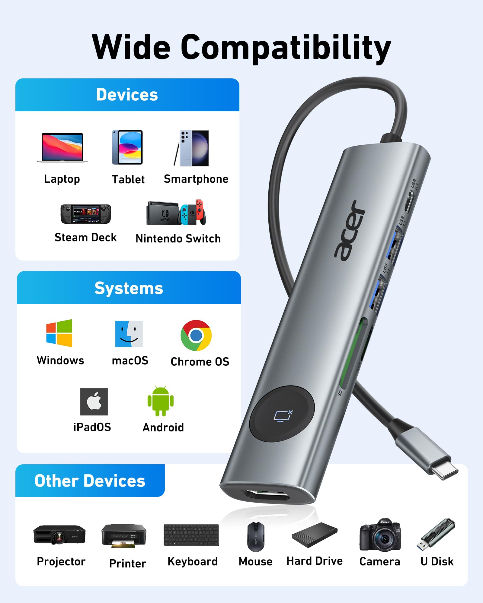 Foto 8 pulgar | Adaptador Multipuerto Usb-c Hub Acer 7 En 1 Con 4k @60hz Hdmi De 100 W - Venta Internacional.