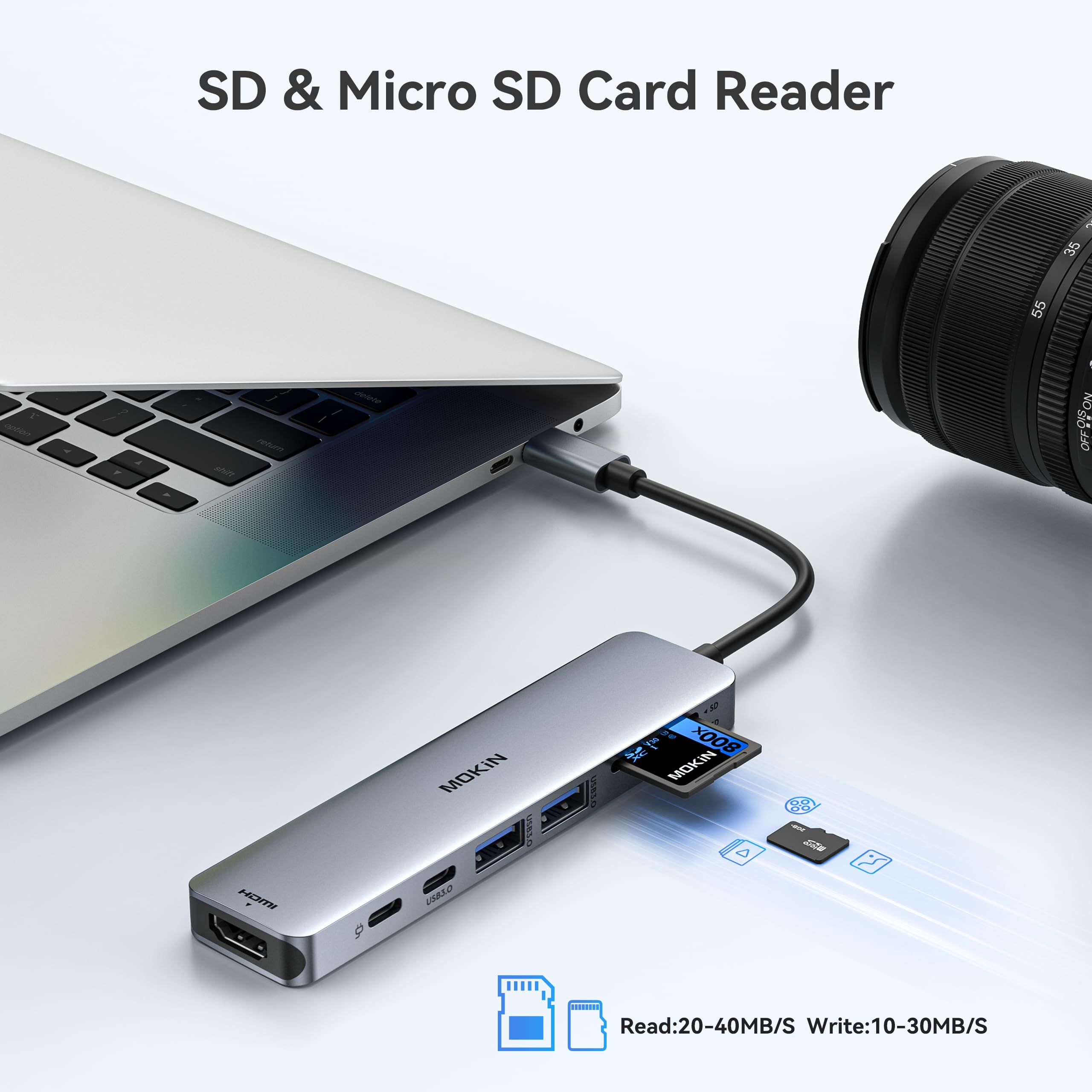 Foto 6 | Adaptador Hdmi Usb C Hub Mokin 7 En 1 Con Lector De Tarjetas Sd/tf 100w Pd - Venta Internacional.