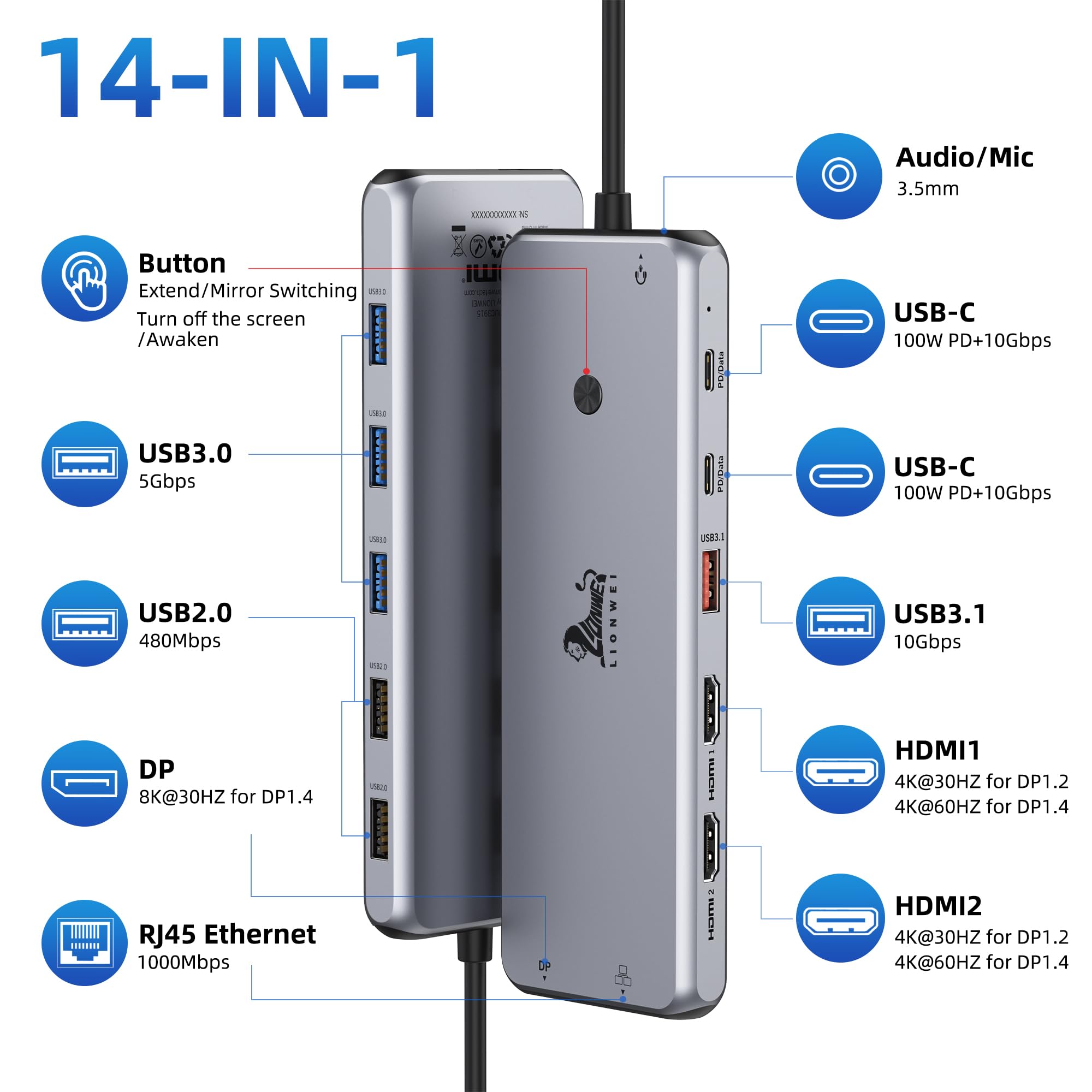 Foto 3 pulgar | Estación de Acoplamiento USB C Lionwei 13 en 1 con 2 Hdmi+dp+8 USB C/A - Venta Internacional