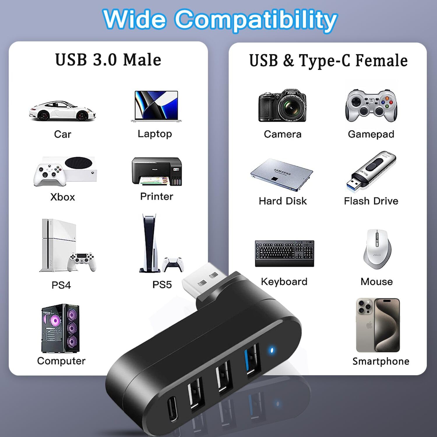Foto 7 | Hub Usb Vienon Usb 3.0 De 4 Puertos Con 3 Puertos Usb Y 1 Puerto De Alimentación/datos Usb C - Venta Internacional.
